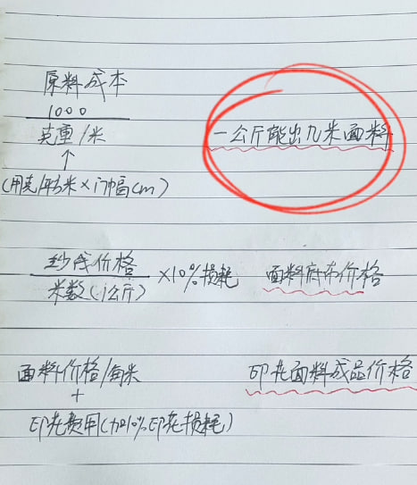 工作人是核算面料成本和价格大揭密