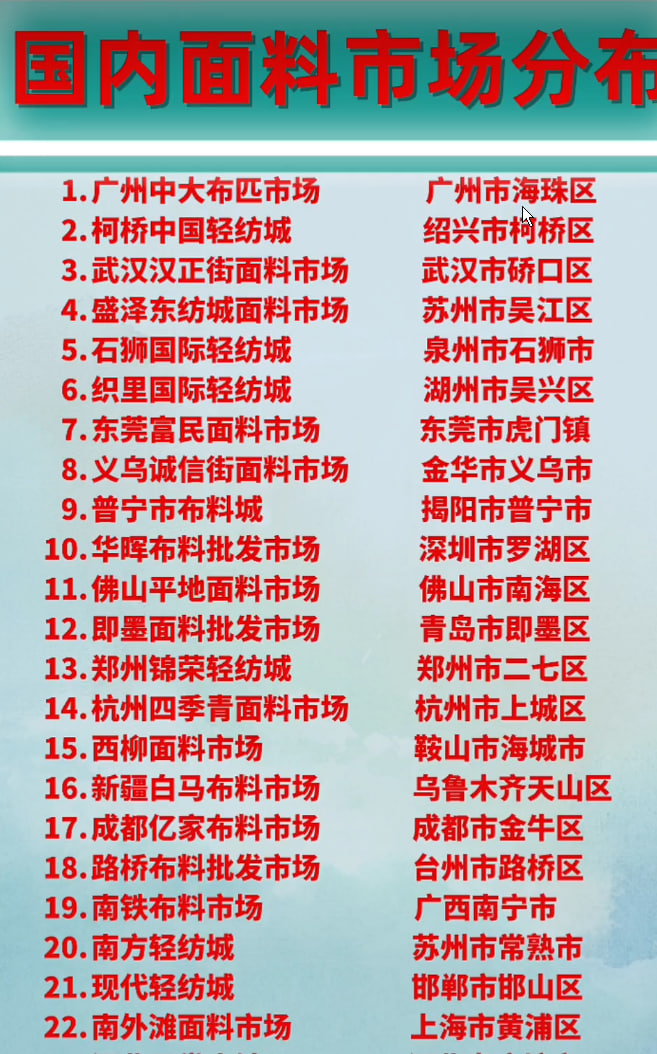 国内面料市场分布